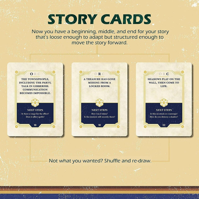 DUNGEON CRAFT Deck of Stories: Vol. 1 - 54 Fantasy RPG Cards - DM Accessories